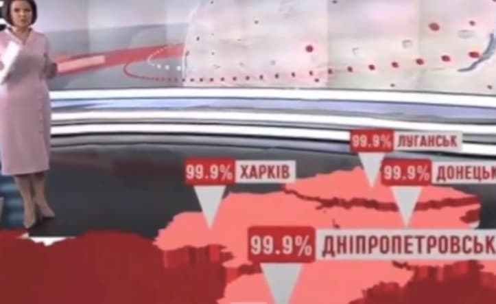 Geriausi rinkimai Ukrainos istorijoje