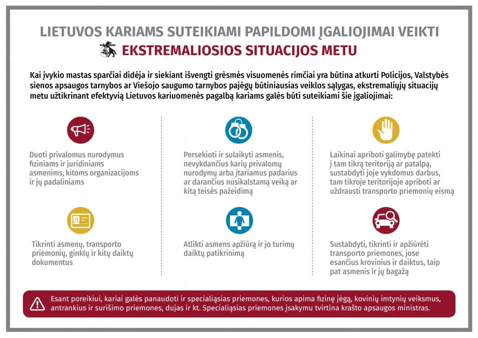 Vyriausybė pritarė dėl papildomų įgaliojimų suteikimo kariams veikti ekstremaliosios situacijos metu