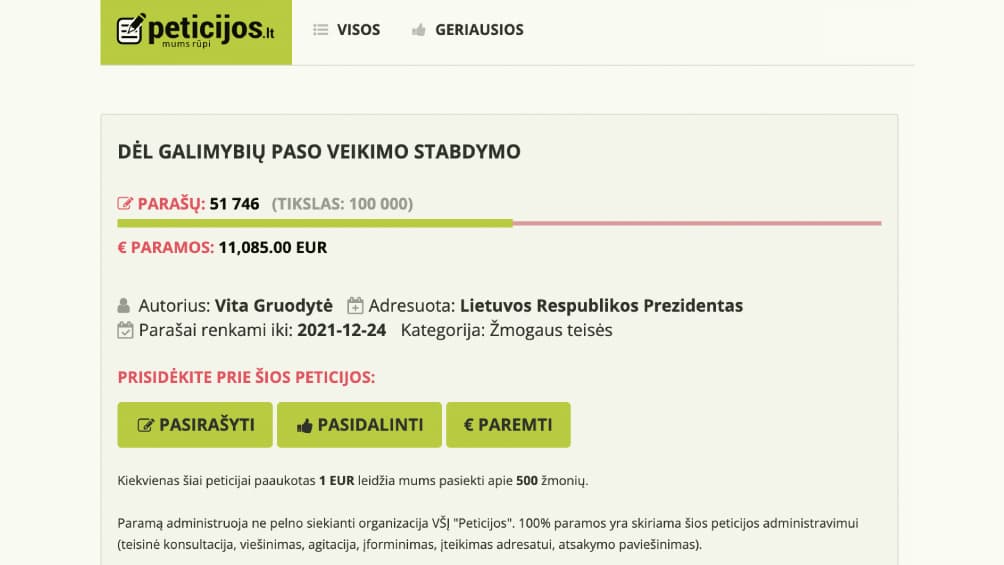 Milijonai žmonių jau sužinojo apie peticiją „DĖL GALIMYBIŲ PASO VEIKIMO STABDYMO“