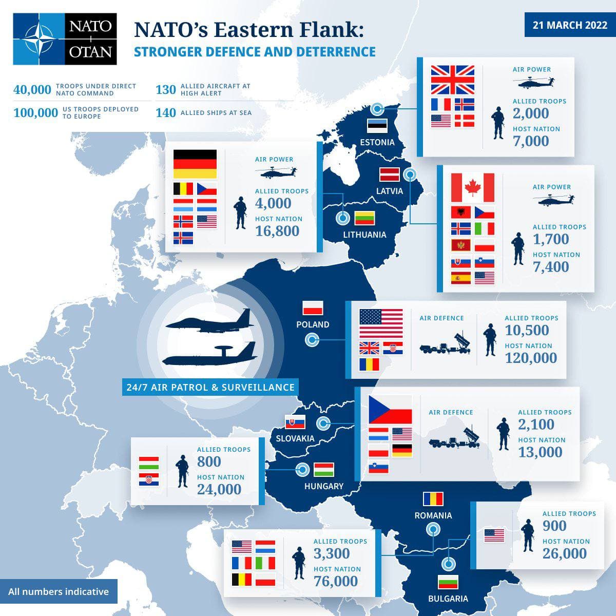 Reaguojant į Rusijos agresiją Ukrainoje, NATO stiprina savo rytinį gynybinį flangą