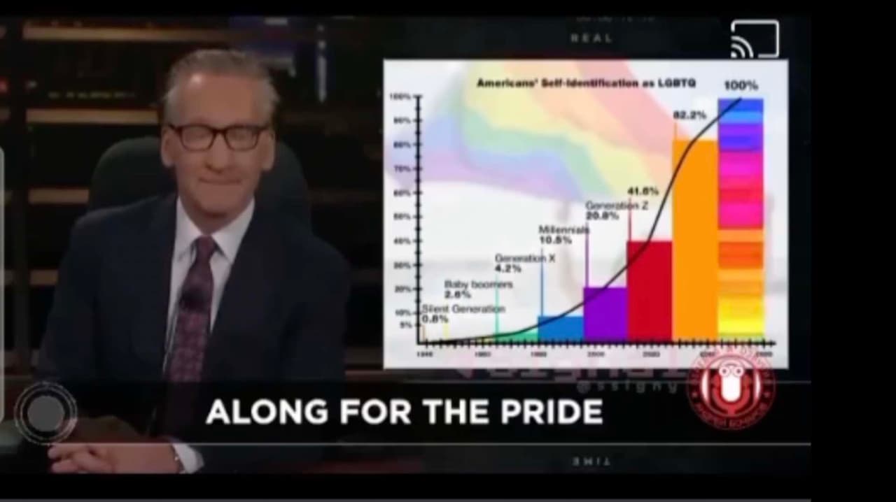 Homoseksualumas JAV tampa vis populiaresnis