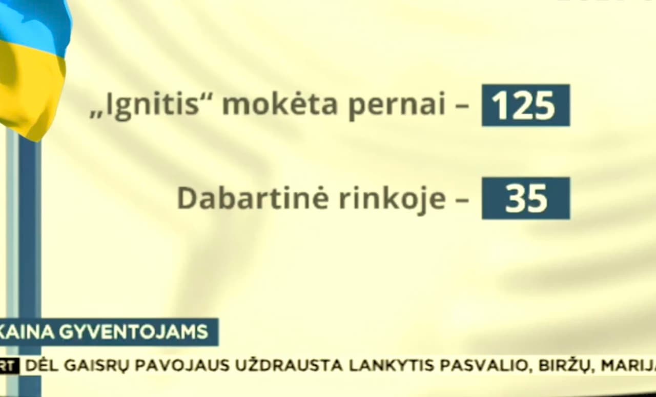 Už dujas teks permokėti itin smarkiai